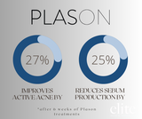 Plason Clear Acne Facial