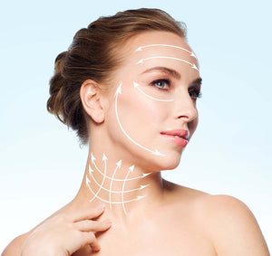 Radio Frequency Face & Neck Skin Tightening