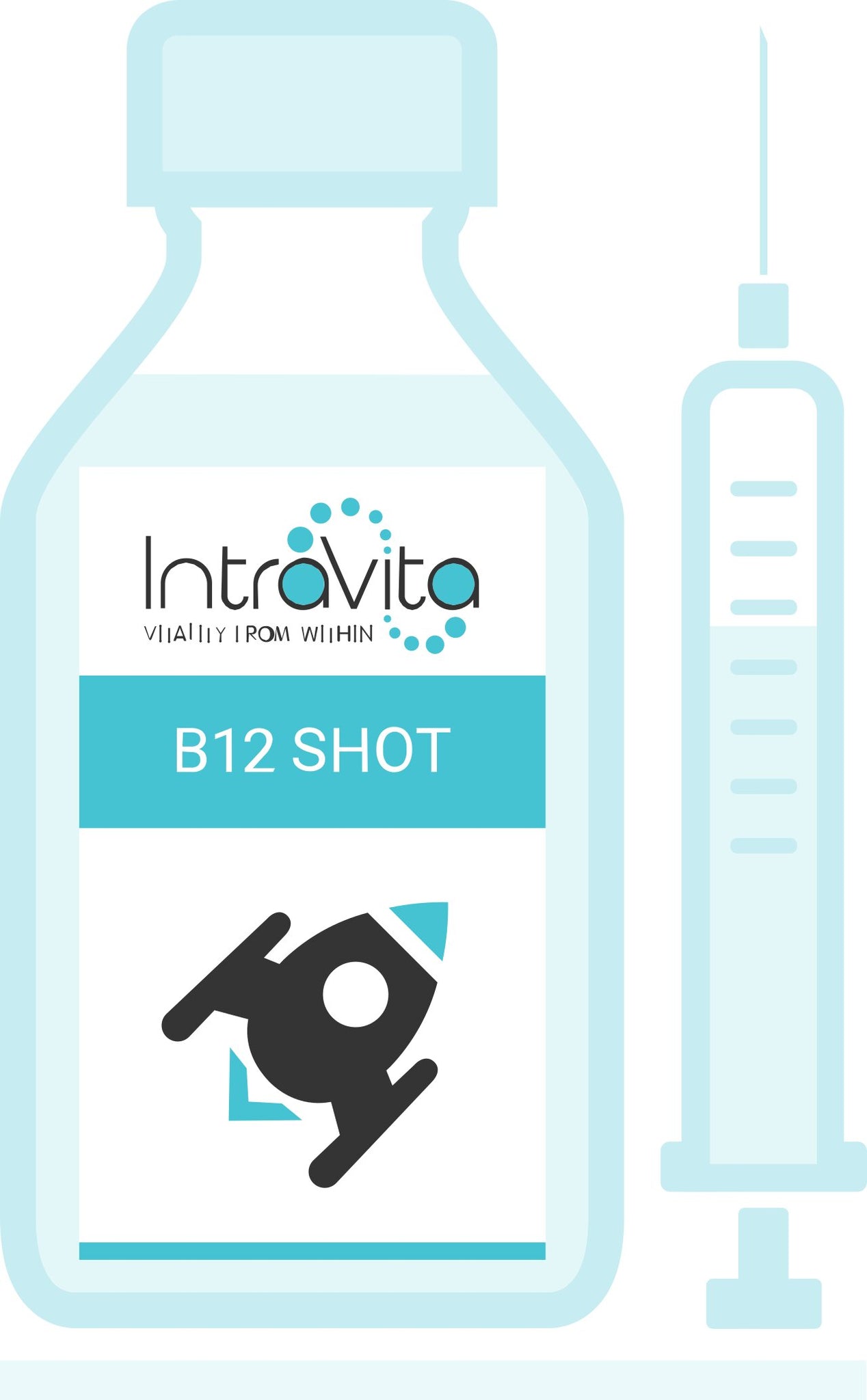 B-12 IM Shot CONSULTATION IS REQUIRED PRIOR TO ANY TREATMENT . Elite Aesthetic Clinic B-12 IM Shot CONSULTATION IS REQUIRED PRIOR TO ANY TREATMENT . Elite Aesthetic Clinic